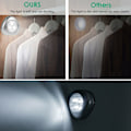 Miniatyrbild 4 av 8: LED Nattljus Touch Lampa Ljus TRIANGLE TRIANGLE triangle