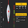 Miniatyrbild 1 av 10: Fishing Float Tail Vertical Float 10 10 10
