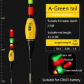 Miniatyrbild 1 av 10: Elektronisk Float tail Smart Float Top GREEN TAILA A Green tailA