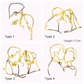 Miniatyrbild 2 av 10: Cake Toppers Abstract Lovers TYYPPI 1 TYYPPI 1 Type 1