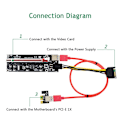Miniatyrbild 2 av 8: PCI-E Riser Card VER009S Plus RED Red