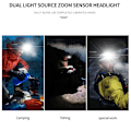 Miniatyrbild 9 av 10: COB Flood Light Sensor Strålkastare C21 C21 C21