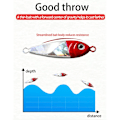 Miniatyrbild 8 av 10: Metallikalastusviehe ilman koukkua Jig Bait 04 04 04