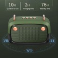 Miniatyrbild 4 av 9: Langaton BS32D Bluetooth -kaiutin MUSTA Black