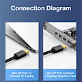 Miniatyrbild 3 av 11: Mini DP-HDMI-sovitin Displayport-muunninkaapeli VALKOINEN White