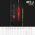 Miniatyrbild 6 av 10: 3 STK 1# 2# 3# Fiskeflåd Floats Bobbers SÆT G(1#+2#+3#) SÆT SET G(1#+2#+3#)