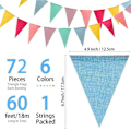 Miniatyrbild 2 av 10: Flaggor Vimpel 72 FLAGGAR 72 FLAGGOR 72 Flags