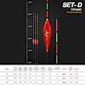 Miniatyrbild 6 av 10: 3 STK 1# 2# 3# Fiskeflåd Floats Bobbers SÆT A(1#+2#+3#) SÆT SET A(1#+2#+3#)