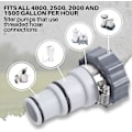 Miniatyrbillede 4 af 4: 2 stk. poolslangeadapter, pooladapter, Intex pooladapter, poolslangeadapter, pumpeslangeadapter, poolslangetilslutning 32 og 38 mm