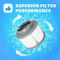 Miniatyrbillede 2 af 2: Lafiucy Udskiftningsfilter til MSPA FD2089, Filterpatronpumpe til Pool Hot Subs og Spabade, 8 STK/NC/【】