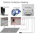 Miniatyrbillede 4 af 5: Manuel Gulvvarmetermostat 220V 16A, Elektrisk Gulvvarmestyring Mekanisk Rumtermostat Med Gulvsensorprobe 1 stk