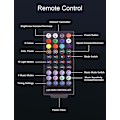 Miniatyrbillede 4 af 8: Led Ring til Playstation 5 PS5 App styret + fjernbetjening White one size