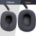 Pikkukuva 5 / 6: Silikoniset suojapehmusteet AirPods Max -kuulokkeille, hienkestävät, helposti pestävät, kestävät Dark Blue