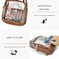 Pikkukuva 4 / 5: Läpinäkyvä Sling Bag -laukku, Läpinäkyvä Vyölaukku Stadionhyväksytty Crossbody-laukku Naisten Kestävä Läpinäkyvä Rintalaukku Säädettävällä Hihnalla