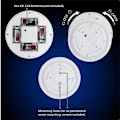 Miniatyrbilde 5 av 5: Bevegelsessensor LED-taklampe 19cm 300LM dagslys