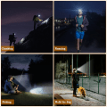 Miniatyrbilde 5 av 5: Kraftig hodelykt [2-pakning], USB-oppladbar LED-hodelykt