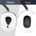 Miniatyrbillede 5 af 6: Beskyttende silikone ørepropper til AirPods Max, svedafvisende, let vaskbare, holdbare White