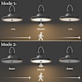 Miniatyrbillede 2 af 5: Udendørs solcellelampe, 4 lystilstande 6 lysstyrker, varmt hvidt