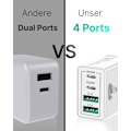 Miniatyrbillede 4 af 5: USB C Oplader, 4 Port Multi Oplader, 40W Hurtig Oplader PD 3.0 Strømadapter USB Strømforsyning til iPhone 16 15 14 Pro Max 13 12 11 SE 2020 XS XR