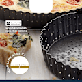 Miniatyrbillede 5 af 5: Grå 25 cm Non-Stick løs bund Riflet Tærteform/Quiche Pan