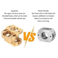 Miniatyrbild 4 av 5: 3D-skrivare Z-axel T8 Lädskruv Värmebädd för Ender-3 Pro V2 CR10 CR10S PRO