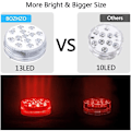 Miniatyrbillede 4 af 5: LED Pool Light Submersible Lights, Belysningstid 30-50 Timer IP68