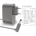 Miniatyrbillede 6 af 7: Adapter til støvsuger-rør til Dyson strømforsyning oplader oplader