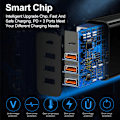 Miniatyrbilde 3 av 5: Hurtiglader 3.0 USB vegglader og USB C-kabel, QC 3.0 30W/6A 4