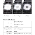 Pikkukuva 2 / 5: 2 kpl Unisex LED-pipohattu, jossa 3 valkoista valotilaa, valaiseva