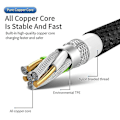 Miniatyrbilde 3 av 4: 2.4a Intelligent Power Data Cable/ Automatisk kutting Led Usb Cable/ Rask lasting