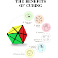 Miniatyrbild 3 av 5: Skewb Magic Cube, QYTOYS Toys X Speed ??Cube Stickerless Pussel C