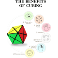 Miniatyrbilde 3 av 5: Skewb Magic Cube, QYTOYS Toys X Speed ??Cube Stickerless Puzzle C