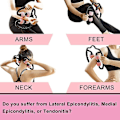 Miniatyrbilde 4 av 5: Massasjer Trigger Point Roller Massasjer For Underarm, Albue, Hånd, Arm Og Ben Myofascial, Fascial Release. Dypvevsmassasje