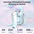 Pikkukuva 2 / 8: Langattomat kuulokkeet TWS -pelikuulokkeet Bluetooth-kuulokkeet 5.1 + EDR -meluntapoisto