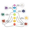 Miniatyrbilde 5 av 5: 7 Chakra Krystall Puff Hjerte Bekymringstein Naturlig Helbredende Krystall Håndflate Bekymringstein For Meditasjon Hjemmedekorasjon