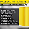 Miniatyrbillede 4 af 5: 3x patronfilterpatron støvsugerfilter til K?rcher W
