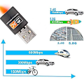 Miniatyrbillede 3 af 5: Usb Wifi Adapter 600mbps, Usb 3.0 Trådløs Netværks Wifi Dongle Med 5dbi Antenne, Dual Band 2.4g/5g Til Pc