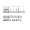Miniatyrbillede 3 af 5: Womens Thermal Underwear Set Base Layer Fleece Lined Soft Top Bottom