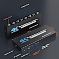 Miniatyrbillede 2 af 4: 4K HDMI-Switch med Fjernbetjening - 7-porte