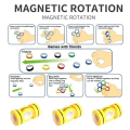 Miniatyrbillede 4 af 8: 3-Pak - Magnetiske Ringar / Fidget Toys - Magnetkugler Multicolor