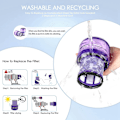 Miniatyrbillede 8 af 10: 2-Pak - Filter til Dyson V10/V11/V15 – Efterfilter Blue V15 (HEPA+)