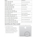 Miniatyrbillede 2 af 3: Skærmbeskyttelse iPad Air/Pro/Mini 1/2/3/4/5/6/7/8/11 - Vælg model Transparent iPad 10.2 (2021/2020/2019) gen 9/8/7