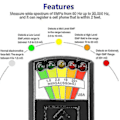 Miniatyrbillede 4 af 4: EMF Meter Magnetisk Feltdetektor med 9V Batterier Spøgelsesjagt Paranormalt Udstyr - Sort [HK]