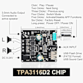Miniatyrbillede 3 af 5: DAJUNGUO C50HS Bluetooth Forstærkerkort 50W+50W TPA3116D2 HiFi Chip 12-24V Digital Audio Effektforstærker Modul