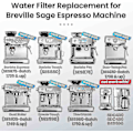 Miniatyrbillede 2 af 5: 4-pak vandfiltre til Sage kaffemaskine - Vandfilter til Sage Barista Express Pro Touch 2024-