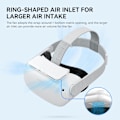 Miniatyrbillede 5 af 5: Køleventilator Ansigtsmaske Til Meta/oculus Quest 2 Tilbehør, Quest 2 Køleventilator Lindrer Linsedug
