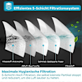 Miniatyrbillede 4 af 5: Til Kobold VK7 FP7, Kobold FP7 Premium Filterposer Dele
