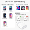 Miniatyrbillede 4 af 5: 20w 2-pak Usb C Hurtigoplader, Usbc Stik Type C Væg AC Strømadapter