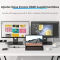 Miniatyrbillede 3 af 4: Type-C til dobbelt HDMI 4k MST-adapter, bærbar Type-C HDMI-hub