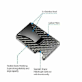 Miniatyrbillede 3 af 5: RFID-blokerende kulfiber minimalistisk Ridge-pung til mænds forlomme